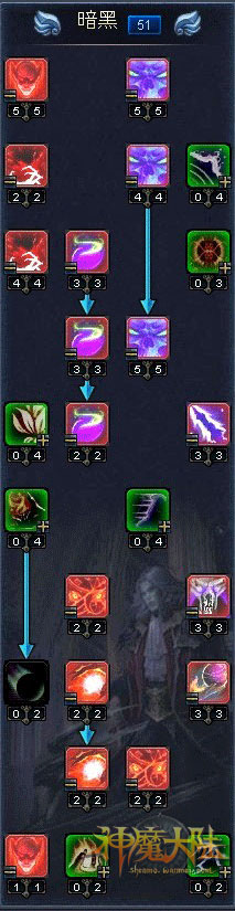 ͼƬ: ͼ2ħĺڰѪħ츳.jpg