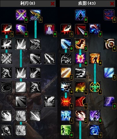 人类刺客天赋加点模拟方案 附三大优势分析