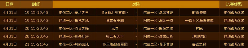 《神魔大陆》公会跨服PK热身赛4月1日赛程