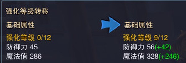 װ��ǿ��ת�ƹ��� ����ħ��½����Ҹ���